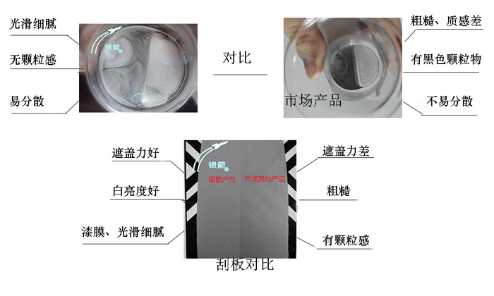 銀箭鋁銀漿產(chǎn)品應(yīng)用 銀箭鋁銀漿產(chǎn)品應(yīng)用