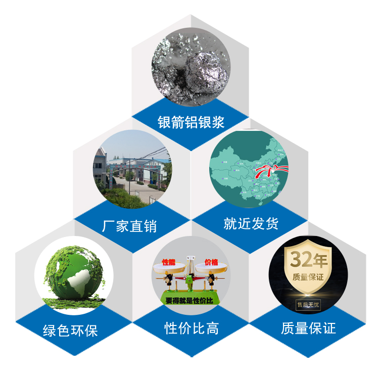 產(chǎn)品優(yōu)勢 產(chǎn)品優(yōu)勢