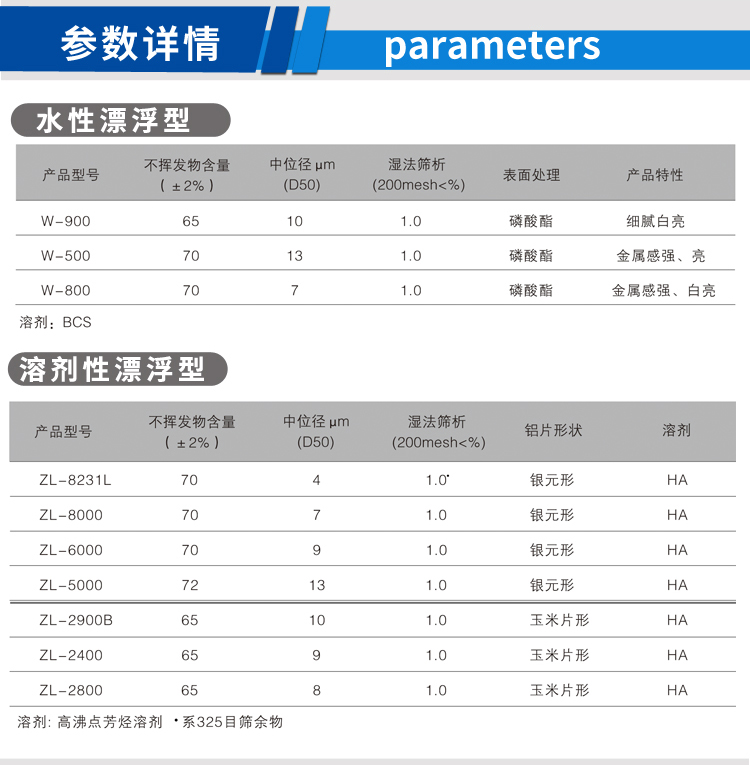 漂浮型鋁銀漿_02.jpg 漂浮型鋁銀漿_02.jpg