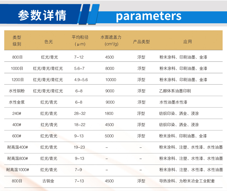 凹印銅金粉_02.jpg 凹印銅金粉_02.jpg