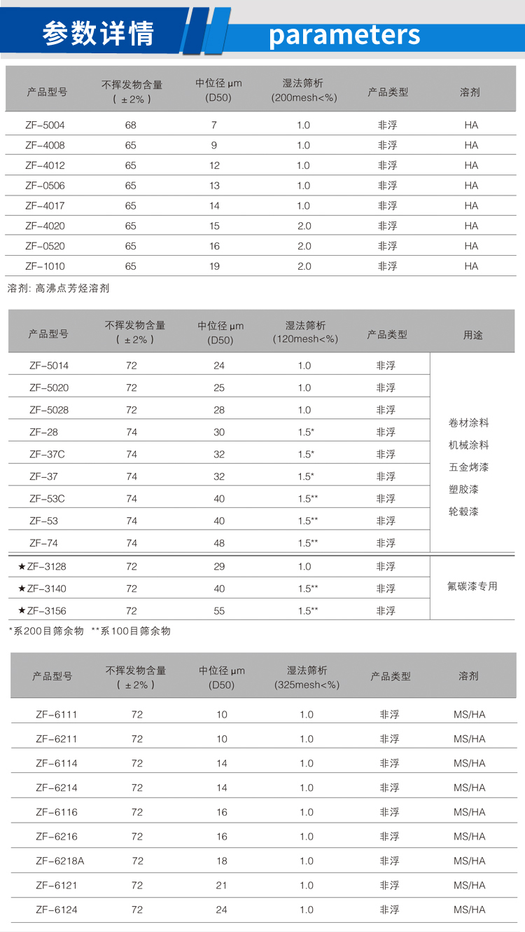 卷材涂料用鋁銀漿_02.jpg 卷材涂料用鋁銀漿_02.jpg